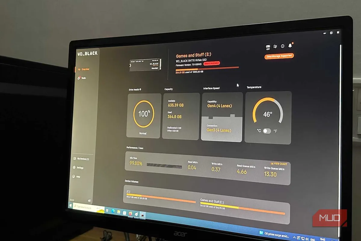 Hình ảnh giao diện SanDisk Dashboard hiển thị tình trạng hoạt động của ổ SSD WD.